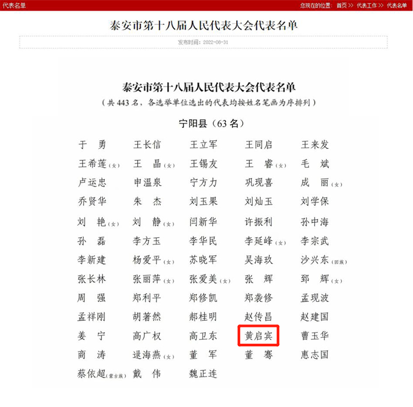 公司董事長(zhǎng)黃啟賓當(dāng)選泰安市第 十八屆人大代表